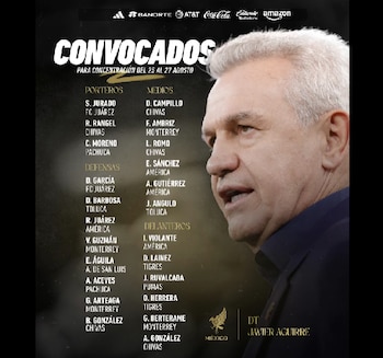 El microciclo de la Selección