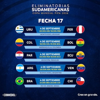 La cobertura televisiva de las