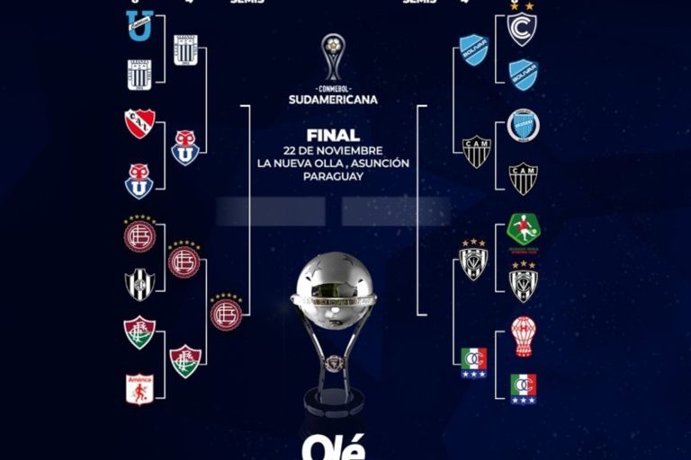 Llave de la Sudamericana: Lanús en semis, así va la Copa