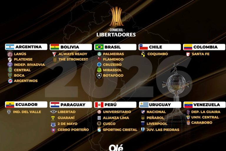 Libertadores 2026: Lanús se suma a los 31 equipos que ya tienen su lugar asegurado