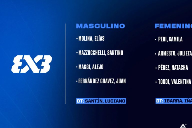 3×3: equipos que ya están confirmados para la AmeriCup 2025