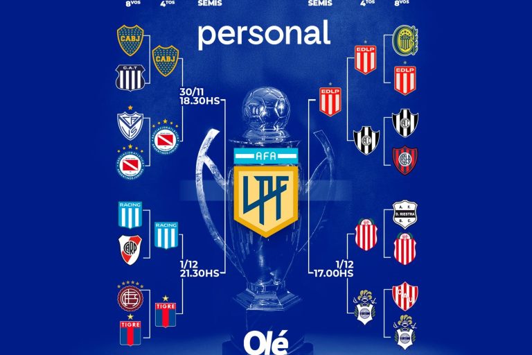 Con la victoria de Estudiantes en el primer partido de cuartos, así queda el cuadro del Clausura