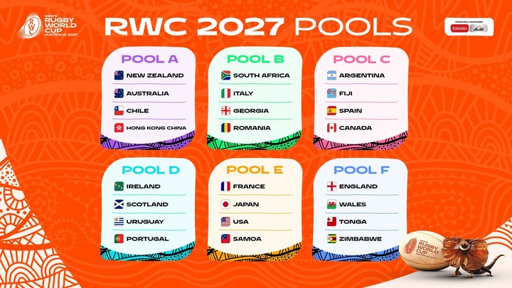 Camino a la final del Mundial de rugby 2027: ¿a Los Pumas les sirve llegar primeros o segundos de grupo?