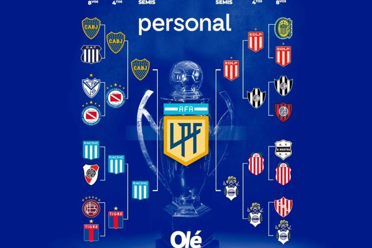 Semis del Clausura: Boca recibe a Racing el domingo y Gimnasia se mide con Estudiantes el lunes